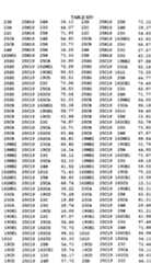 Figure imgf000568_0001