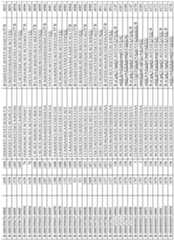 Figure imgf000271_0001