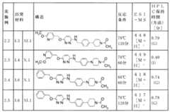 Figure 0007214860000044