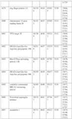 Figure imgf000591_0001