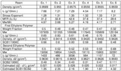 Figure imgf000063_0001