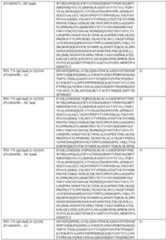 Figure imgf000097_0001