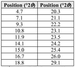 Figure imgf000036_0002