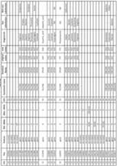 Figure imgf000370_0001