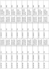 Figure imgf000207_0001