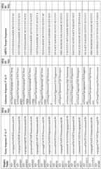 Figure imgf000148_0001