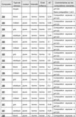 Figure imgf000080_0001