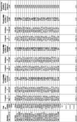 Figure imgf000065_0001