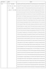 Figure 0007184938000208