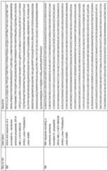 Figure imgf000344_0001