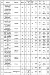 Figure imgf000209_0001