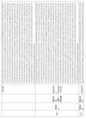 Figure imgf000153_0001