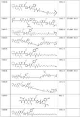 Figure BDA0001120556480000561