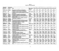 Figure imgf000505_0001