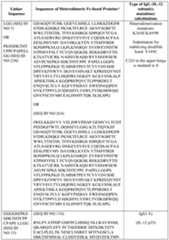 Figure imgf000062_0001