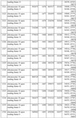 Figure imgf000185_0001