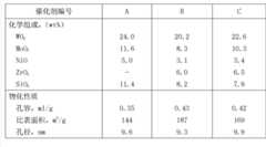 Figure BDA0000324352532