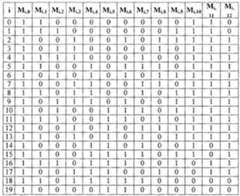 Figure imgf000027_0001