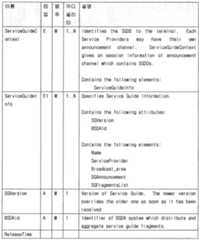 Figure 112006074889196-pat00057