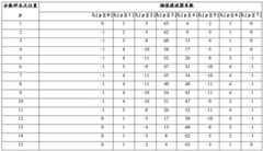 Figure BDA0003294124150000131