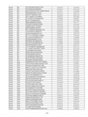 Figure imgf000135_0001