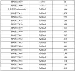 Figure GDA0003276334280002311