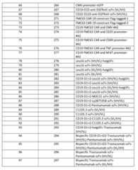 Figure imgf000109_0001