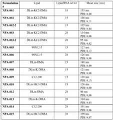 Figure imgf000911_0001