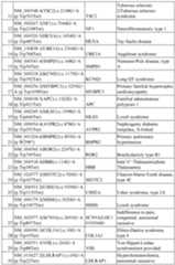 Figure imgf000471_0001