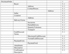 Figure imgf000044_0001