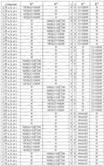 Figure imgf000110_0001