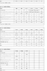 Figure 2022536927000008