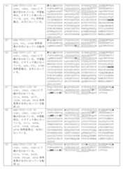 Figure 2024054266000041