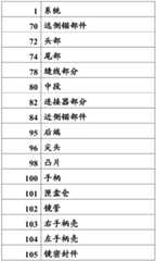 Figure BDA0003507869330000241