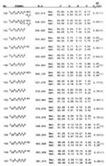 Figure imgf000092_0001