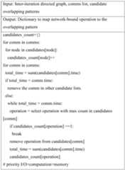 Figure PCTCN2022123615-appb-000002