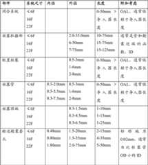 Figure BDA00001860713000131