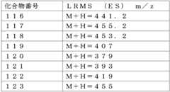 Figure 2024054409000302