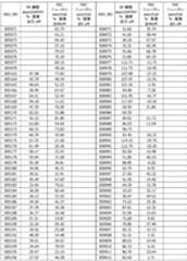 Figure 2022130597000043