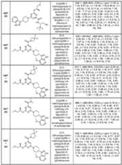 Figure imgf000274_0001