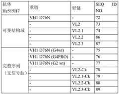 Figure BDA00003113070100221