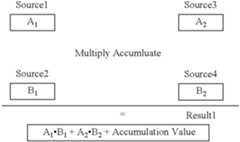 Figure US06385634-20020507-C00001