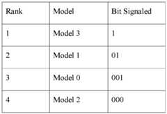 Figure imgf000016_0001