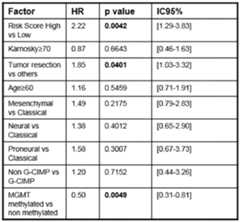 Figure imgf000040_0001