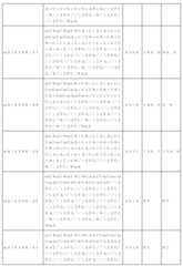 Figure 2023517041000046