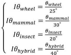 Figure BDA0000459224540000082