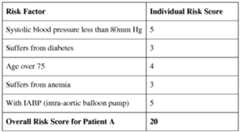Figure imgf000021_0001