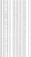 Figure BDA0002785795260005021