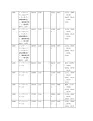 Figure 2022122923000197