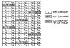Figure imgb0039
